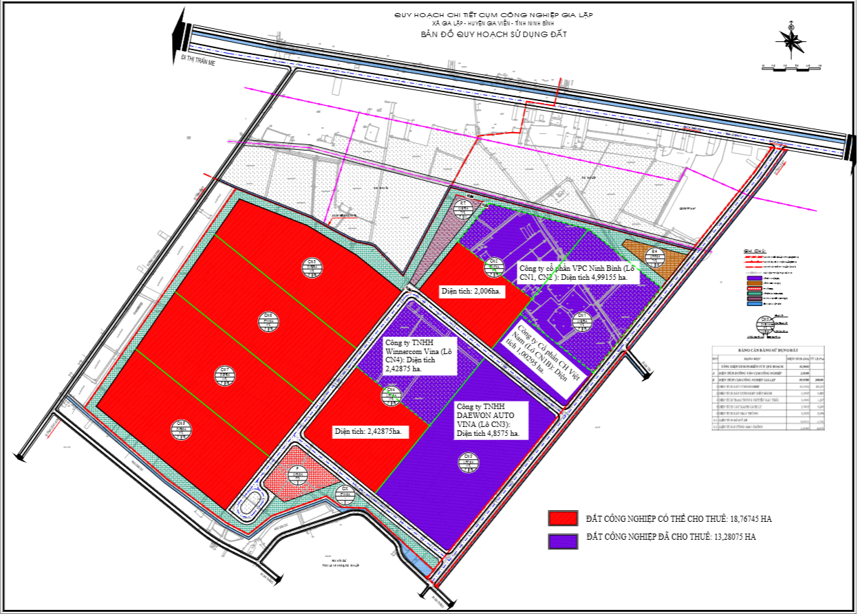Cụm Công Nghiệp Gia Lập - Hỗ trợ nhà đầu tư: 0989347457