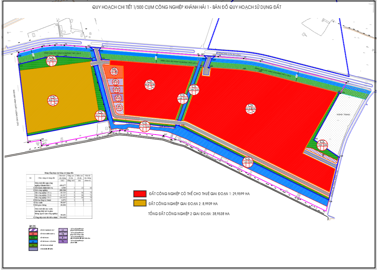 Cụm Công Nghiệp Khánh Hải 1 - Hỗ trợ nhà đầu tư: 0989347457