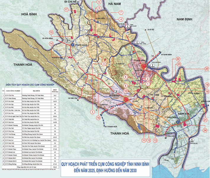 Quy hoạch phát triển CNN Ninh Bình