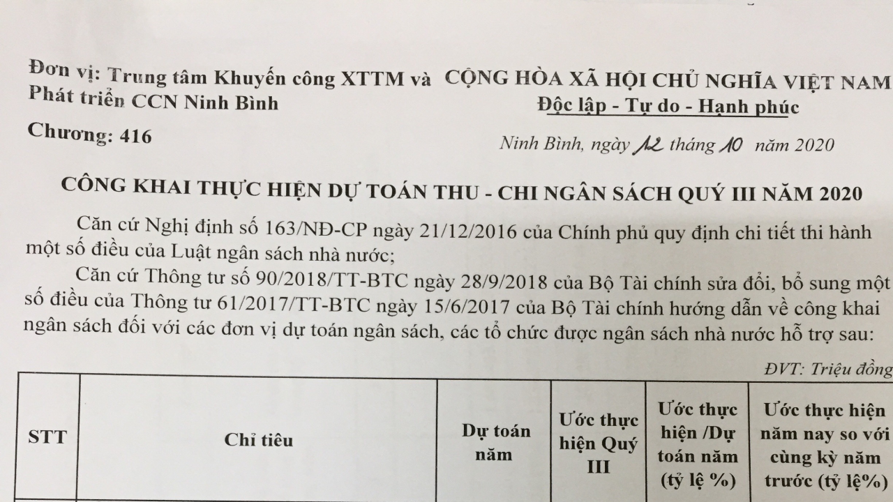 Công khai tài chính quý III/2020